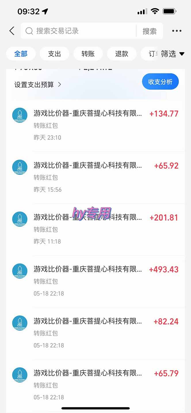 三款游戏全自动打金玩法，绿色稳定！日入1000+！ - 项目资源网