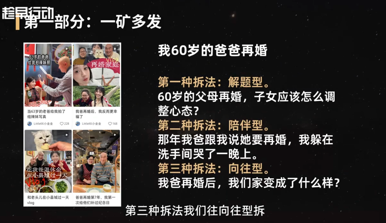 金金老师·小红书实战营 - 项目资源网