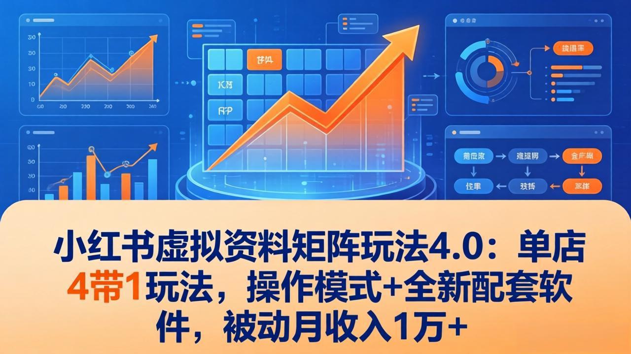 小红书虚拟资料矩阵玩法4.0：单店4带1玩法，操作模式+全新配套软件，被动月收入1万+ - 项目资源网