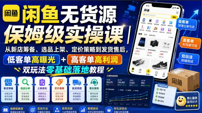 闲鱼无货源保姆级实操课｜从新店筹备、选品上架、定价策略到发货售后，低客单高曝光+高客单高利润双玩法零基础落地教程 - 项目资源网