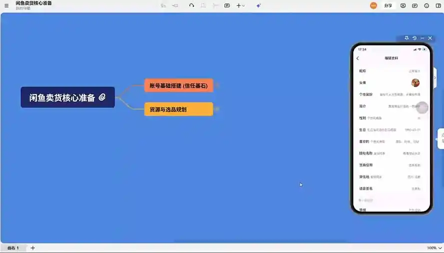 2026最新闲鱼运营技巧大全3.0；从零基础到月入过万，卖货准备、链接搭建到选品定价全拆解 - 项目资源网