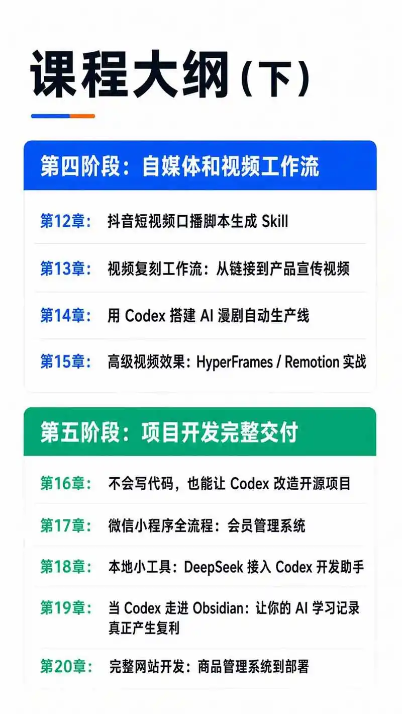 Codex AI实战应用营从工具到项目交付；五大阶段二十章内容案例实操为主线，系统掌握Codex全栈实战能力 - 项目资源网