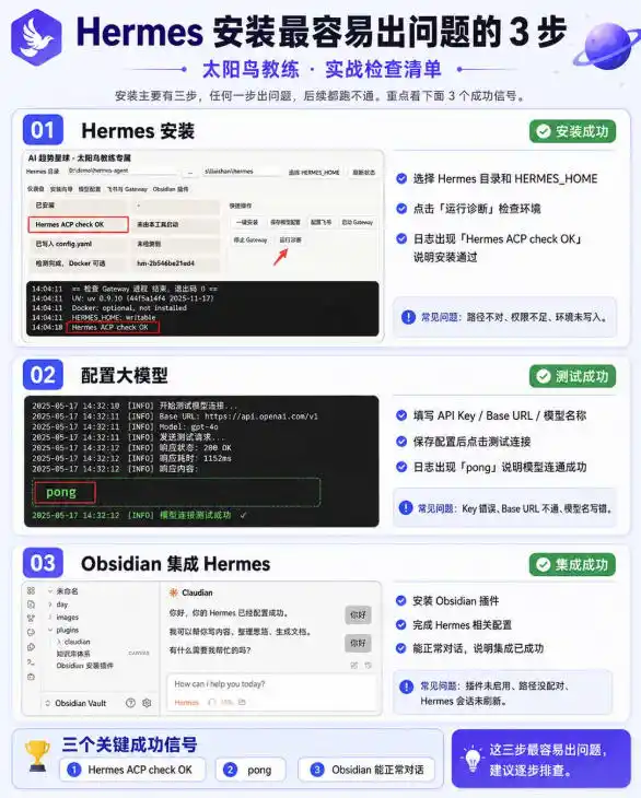 爱马仕Hermes+Obsidian打造AI内容系统SOP，让普通人也能通过 AI 自动化打造个人IP 和 副业内容体系 - 项目资源网