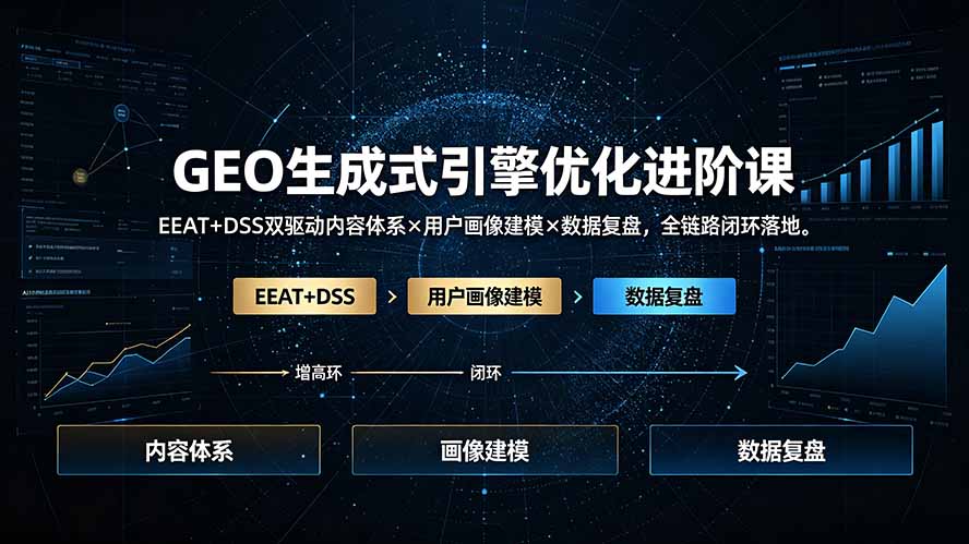 GEO生成式引擎优化进阶课：EEAT+DSS双驱动内容体系×用户画像建模×数据复盘，全链路闭环落地 - 项目资源网