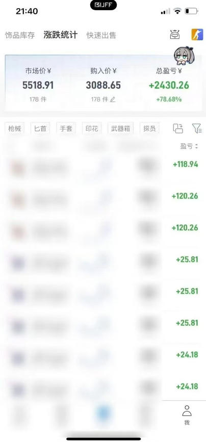 steam饰品搬砖，每周收益20-80%，只需操作1-2个小时，轻松月入过1W【揭秘】 - 项目资源网