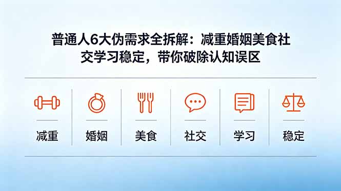 付费文章：普通人6大伪需求全拆解：减重婚姻美食社交学习稳定，带你破除认知误区 - 项目资源网