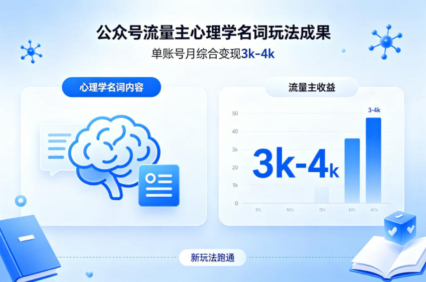 公众号流量主新跑通心理学名词玩法，单账号月综合变现3k-4k - 项目资源网
