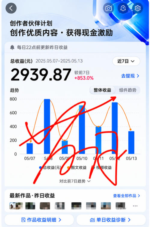 抖音24W粉丝博主的每日热点信息差教学，吃透创作者伙伴计划流量规则，抓时效热点放大账号播放、涨粉与变现收益 - 项目资源网