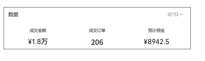 繁花视频号AI图书带货21天实战：不用露脸×不囤货×不发愁内容，AI写文案做视频挂小黄车，佣金50%+爆单 - 项目资源网