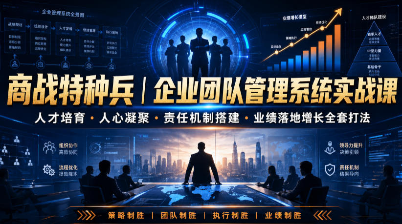 商战特种兵｜企业团队管理系统实战课人才培育・人心凝聚・责任机制搭建・业绩落地增长全套打法 - 项目资源网