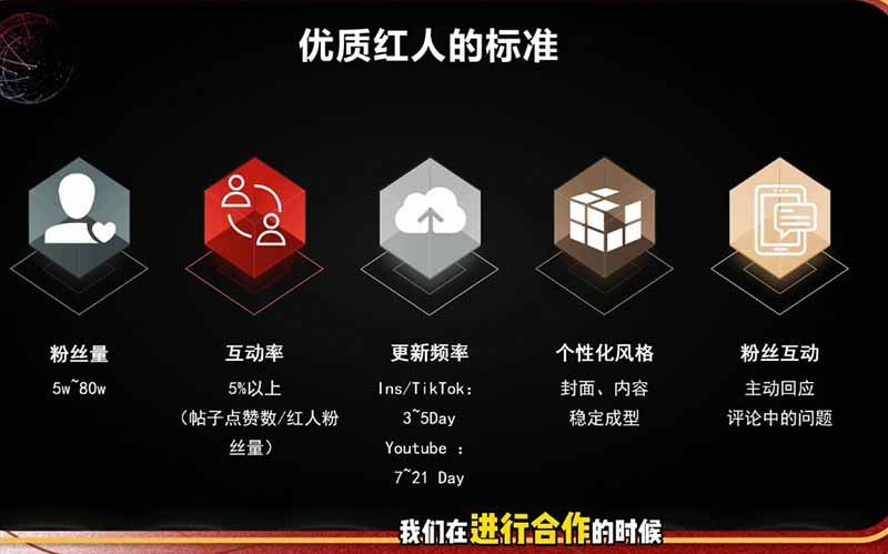2026海外红人营销实理论课：TikTok+YouTube+Instagram三大平台算法与底层逻辑全拆解 - 项目资源网
