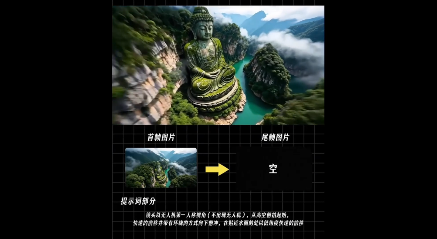 小希老师·ai漫剧推广实操营 - 项目资源网