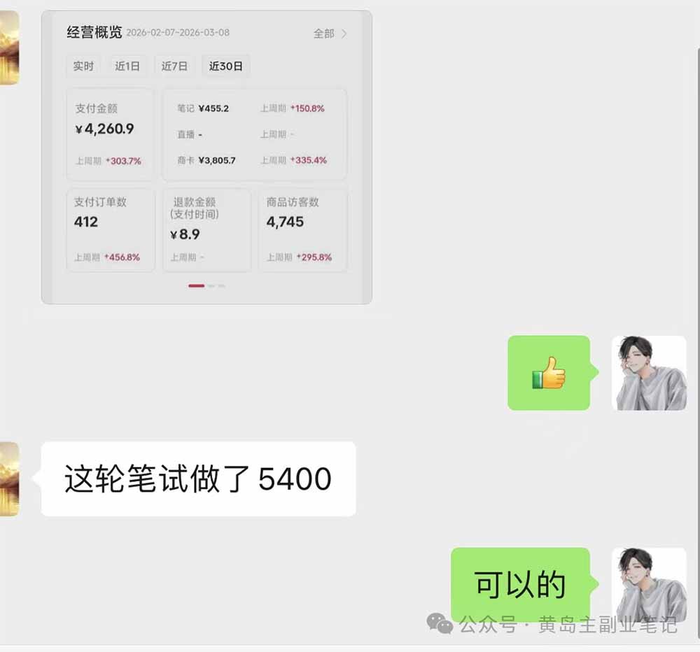 黄岛主小红书AI考题项目训练营1.0+2.0：从选品到店铺，一套方法通吃所有行业，单天变现500+ - 项目资源网