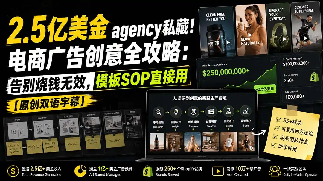 2.5亿美金agency私藏！电商广告创意全攻略：告别烧钱无效，模板SOP直接用【原创双语字幕】 - 项目资源网