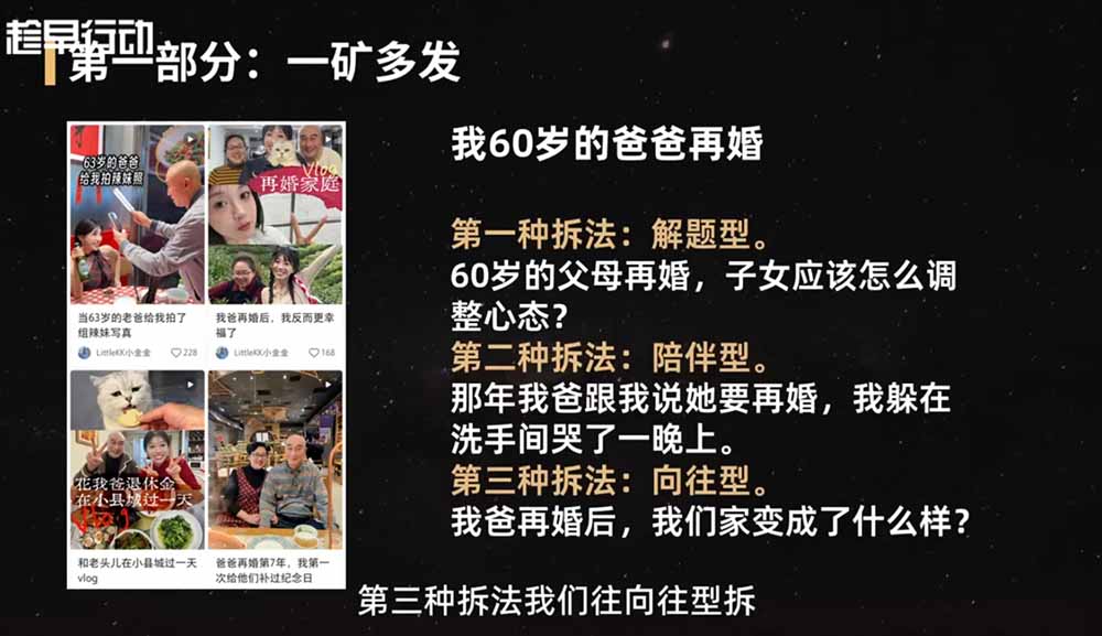 2026小红书爆款实战营：15天系统特训｜精准账号定位｜黄金内容结构｜成套素材公式落地教程 - 项目资源网