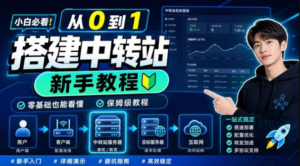 0门槛手把手教你自建一个AI-Token中转站，零基础也能看懂，保姆级教程 - 项目资源网