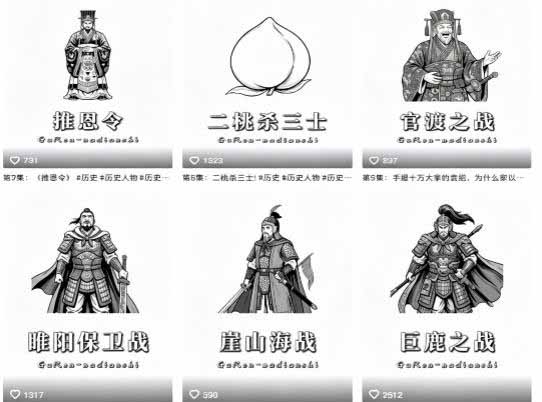 抖音历史博弈思维赛道变现：读懂人性权谋看透规则底层逻辑，提升格局破局人生，伙伴计划+精选独家收益 - 项目资源网