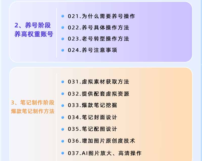 图片[2] - 小红书虚拟项目特训班9.0，全面拥抱AI，批量产出原创PPT货源，单品/单店纯利润几万到几十W - 项目资源网