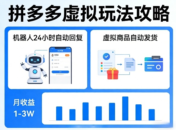 没人告诉你的拼多多虚拟玩法，机器人回复+发货，月搞1-3W【揭秘】 - 项目资源网