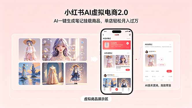小红书AI虚拟电商2.0，AI一键生成笔记挂载商品，单店轻松月入过万 - 项目资源网