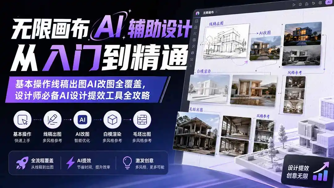无限画布AI辅助设计从入门到精通；基本操作线稿出图AI改图全覆盖，设计师必备AI设计提效工具全攻略 - 项目资源网