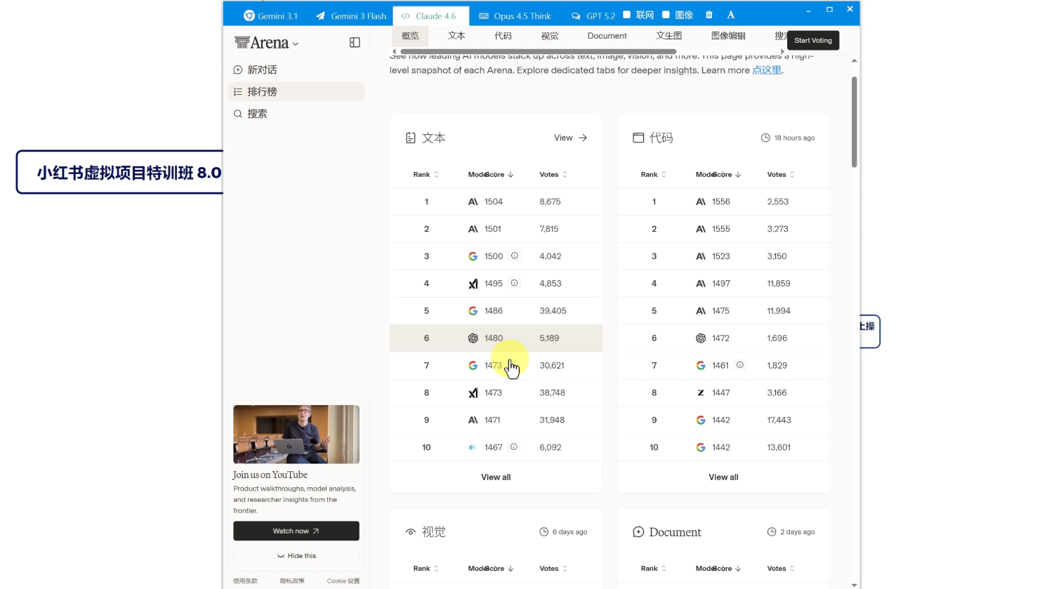 陆明明·小红书虚拟项目特训班8.0，跑通AI全流程(更新3月) - 项目资源网