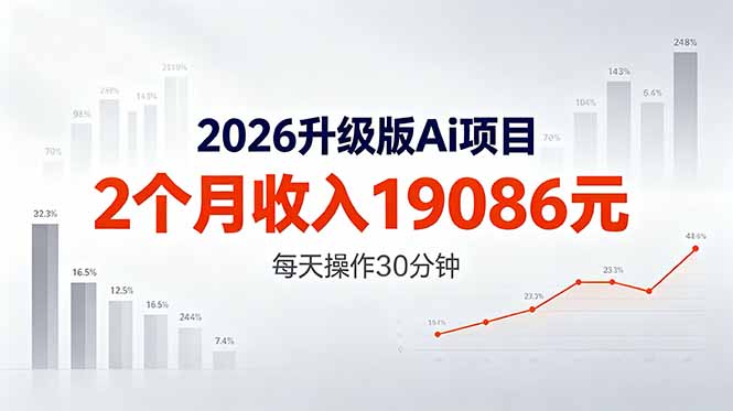 2026升级版Ai任务，2个月收入19086元，熟练后每天操作30分钟！ - 项目资源网