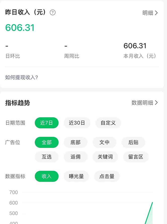 公众号流量主野路子玩法 单条广告10-20元 日入500+ - 项目资源网