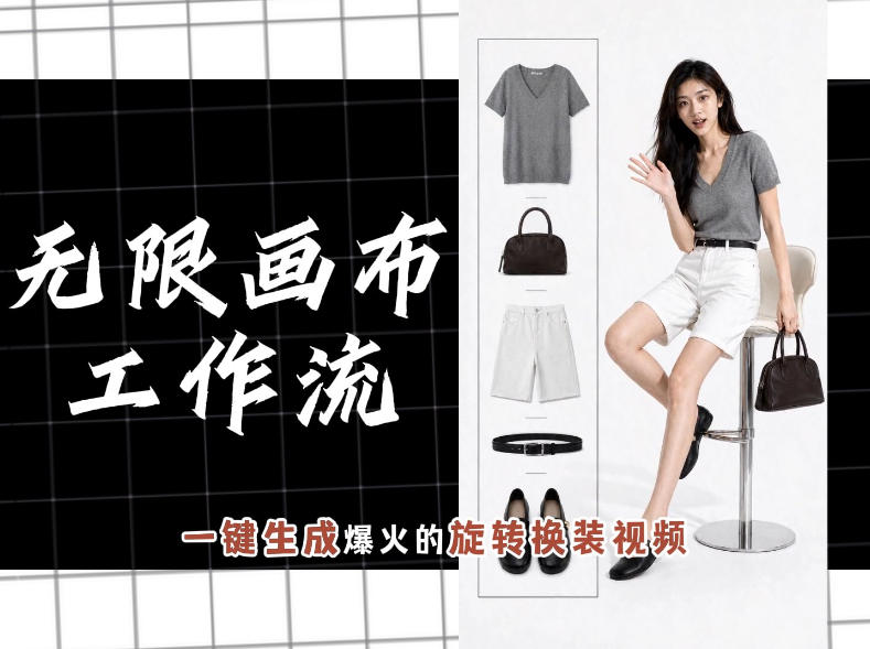 无限画布工作流，一键制作爆火的旋转换装视频，操作简单，零基础也能学会 - 项目资源网