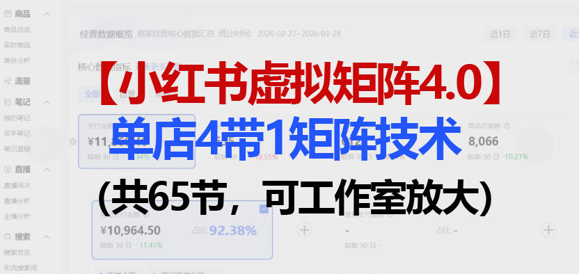 小红书虚拟矩阵4.0技术：单店4带1矩阵(共65节，可工作室放大) - 项目资源网
