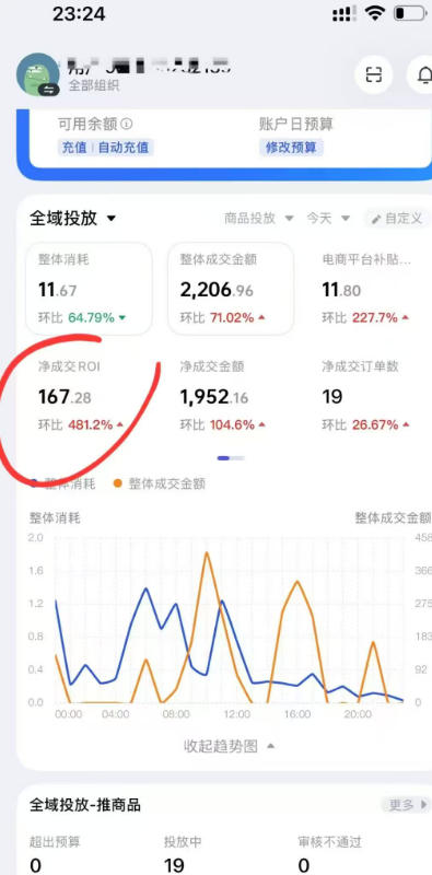 短视频带货必学投流课：千川+随心推+选品+实拍全流程，手把手教你起号爆单稳投产 - 项目资源网
