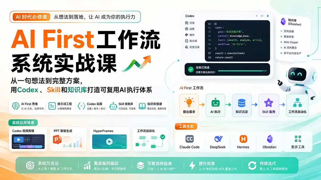 AI First工作流系统实战课：从一句想法到完整方案，用Codex、Skill和知识库打造可复用AI执行体系 - 项目资源网