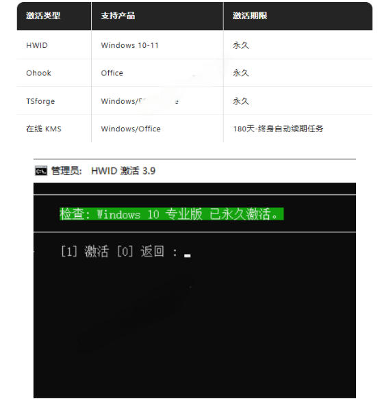 Windows和Office激活神器汉化版！打开即可一键激活，永久免费使用，安全无毒，Github最新汉化版Mas - 项目资源网