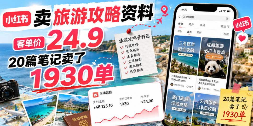小红书卖旅游攻略资料，客单价24.9，20篇笔记卖了1930单！ - 项目资源网