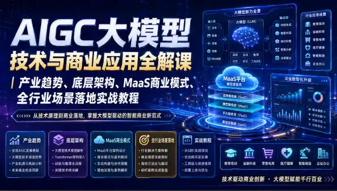 AIGC大模型技术与商业应用全解课｜产业趋势、底层架构、MaaS商业模式、全行业场景落地实战教程 - 项目资源网