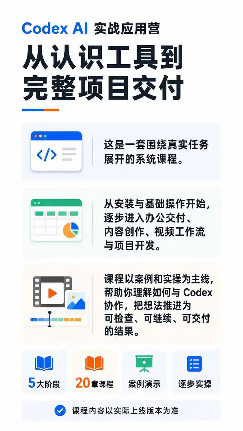 图片[1] - Codex AI实战应用营从工具到项目交付；五大阶段二十章内容案例实操为主线，系统掌握Codex全栈实战能力 - 项目资源网