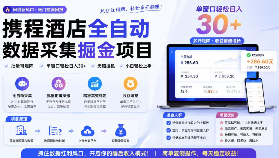 携程酒店全自动采集项目，全程自动浏览，可批量矩阵放大，单机日收300+【揭秘】 - 项目资源网