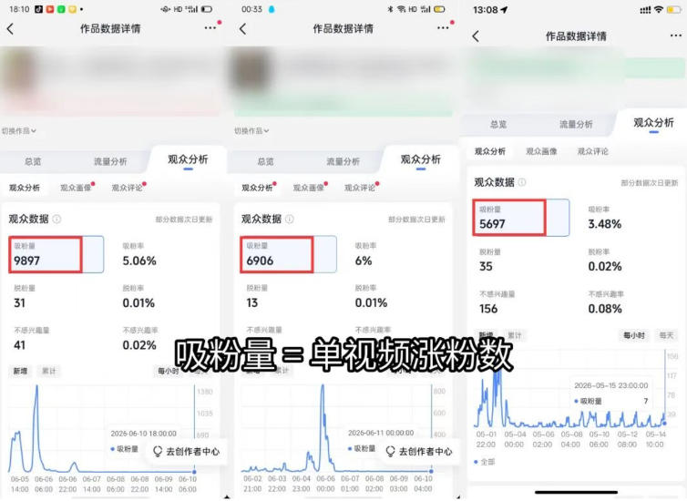 短视频矩阵起号涨粉变现训练营｜多类目剪辑·矩阵起号·账号出售，0基础无露脸稳涨粉落地变现全课-更新 - 项目资源网