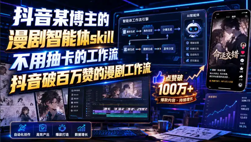 抖音某博主的漫剧智能体skill，不用抽卡的工作流，抖音破百万赞的漫剧工作流 - 项目资源网