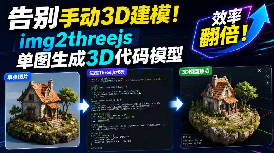 告别手动3D建模！img2threejs单图生成3D代码模型，效率翻倍！ - 项目资源网