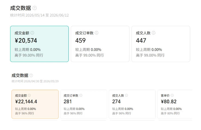视频号AI图书带货训练营，不用露脸、不用直播、不用囤货发货，做好内容就行，一条爆款视频佣金8942 - 项目资源网
