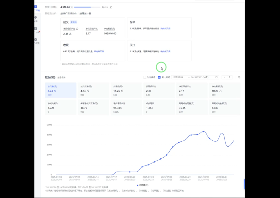 海神·拼多多运营进阶系统课(更新2026) - 项目资源网