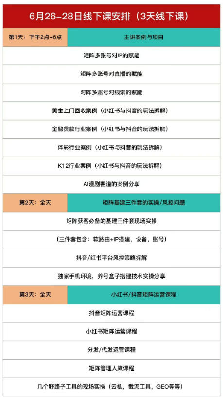 嗨推矩阵引流运营线下实训课，3天线下录音课，经典干货经久实用，适配抖音、小红书矩阵拓客需求 - 项目资源网