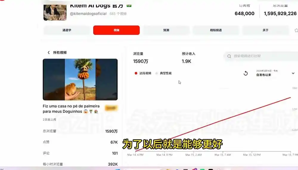 YouTube油管AI视频变现教程：账号搭建×AI成片×去重限流解决方案×YPP变现×AI真人生成×人物一致性 - 项目资源网
