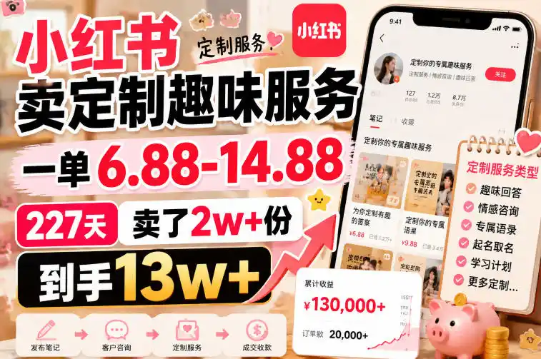 小红书卖定制趣味服务，一单6.88-14.88，227天卖了2w+份，到手13w+ - 项目资源网