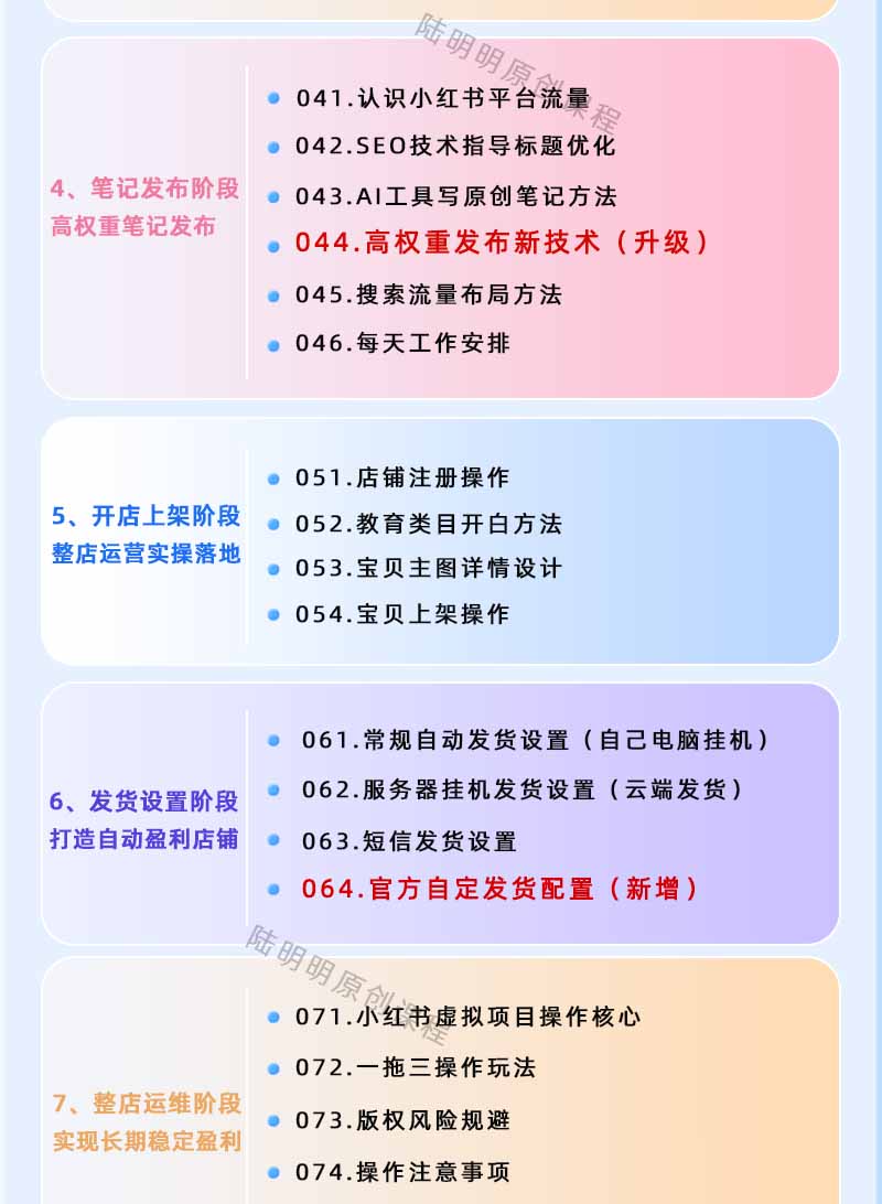 图片[3] - 小红书虚拟项目特训班9.0，全面拥抱AI，批量产出原创PPT货源，单品/单店纯利润几万到几十W - 项目资源网