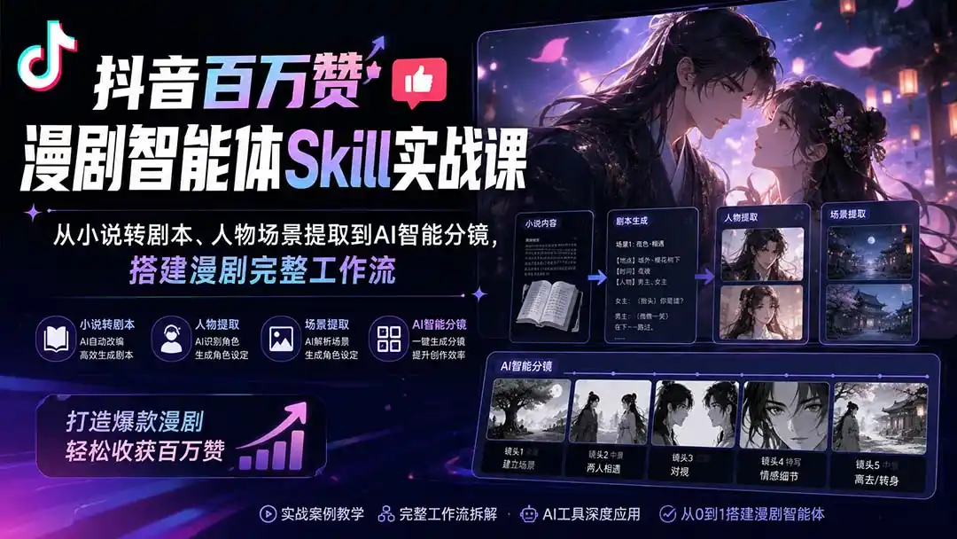 抖音百万赞漫剧智能体Skill实战课：从小说转剧本、人物场景提取到AI智能分镜，搭建漫剧完整工作流 - 项目资源网