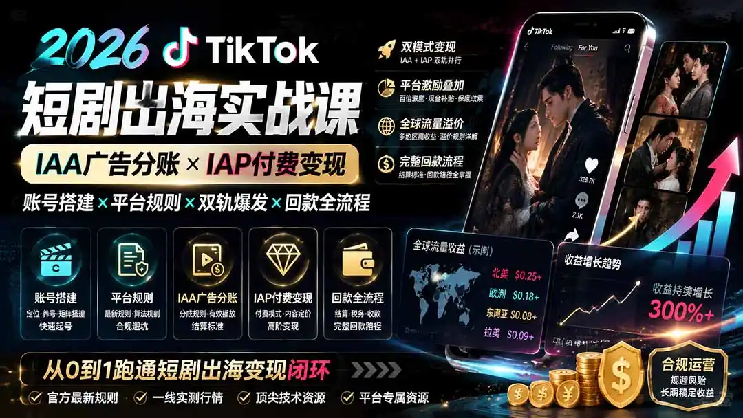 2026TikTok短剧出海实战课：IAA广告分账×IAP付费变现×账号搭建×平台规则×双轨爆发×回款全流程 - 项目资源网