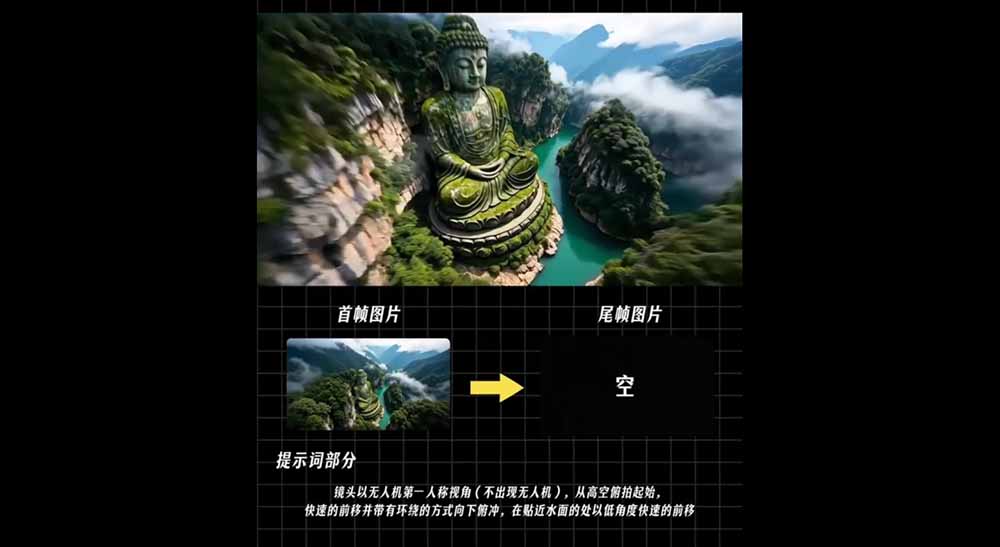 AI漫剧推广变现营，零成本拿下番茄小说官方授权，AI一键生成剧本分镜批量做爆款推文视频 - 项目资源网