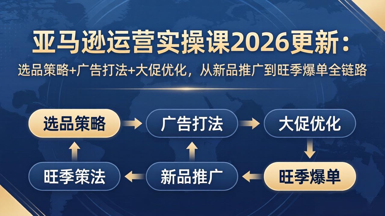 亚马逊运营实操课2026更新：选品策略+广告打法+大促优化，从新品推广到旺季爆单全链路 - 项目资源网